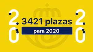 oposiciones correos 2020