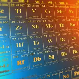 Química Ministerio Transición Ecológica