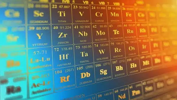 Química Ministerio Transición Ecológica